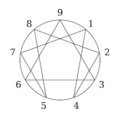 Thumbnail for version as of 02:16, 22 March 2024